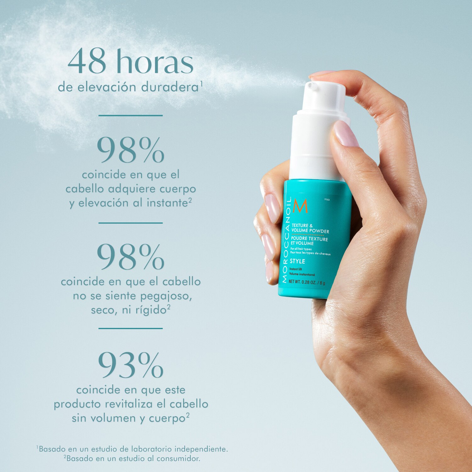 HAIR TEXTURE VOLUME POWDER (POLVO VOLUMINIZADOR PARA EL CABELLO)